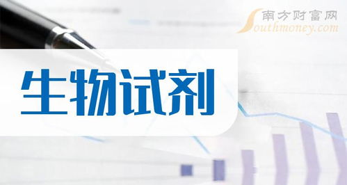2024年版生物试剂板块上市公司名单及2月8日技术转让动态