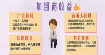 话费充值卡招商加盟与技术转让深度解析 机遇与路径