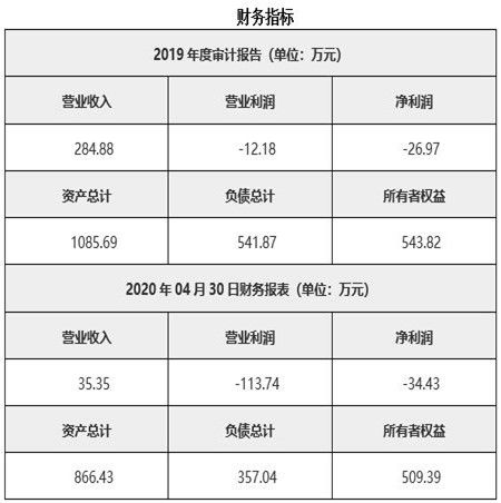 江苏钢铁材料技术服务公司转让案例分析及技术整合路径探讨